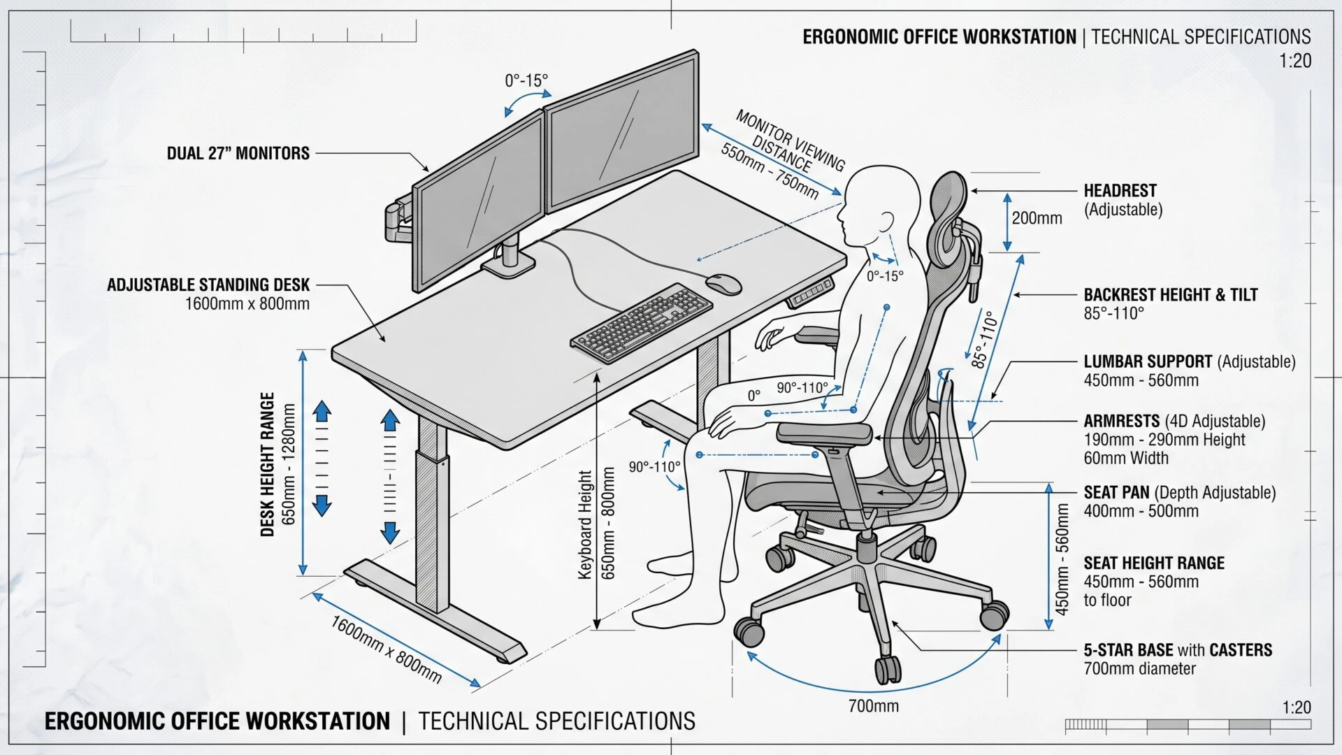 Ergonomik ofis çalışma istasyonu ölçüleri — teknik rehber çizimi