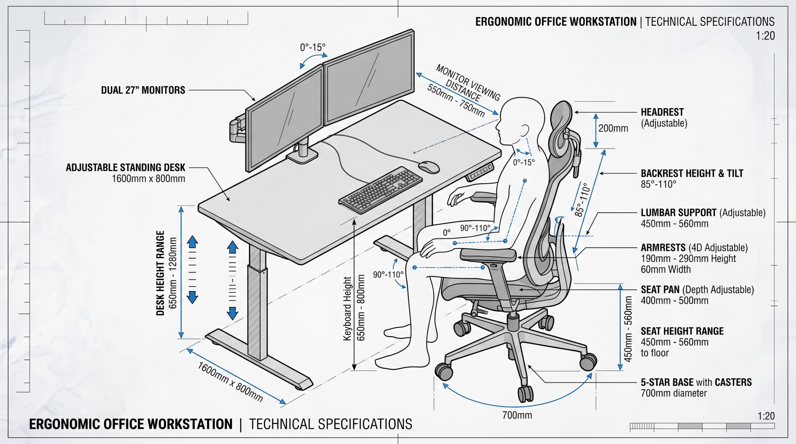 Ergonomic office workstation dimensions — technical guide illustration