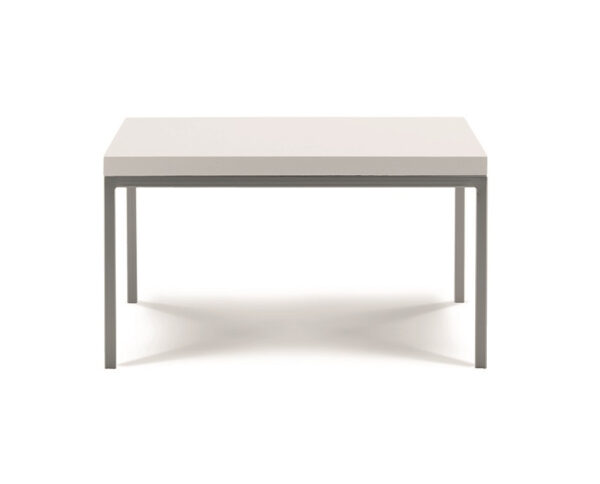 Astro e Astro Twist, çoklu bekleme