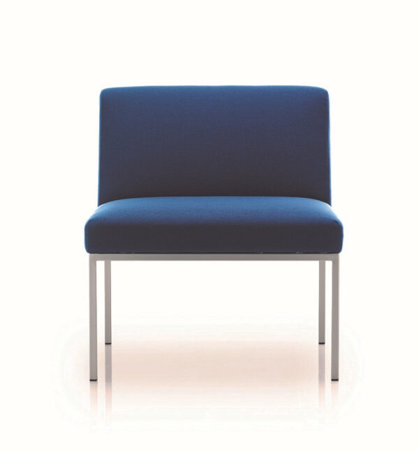 Astro e Astro Twist, çoklu bekleme